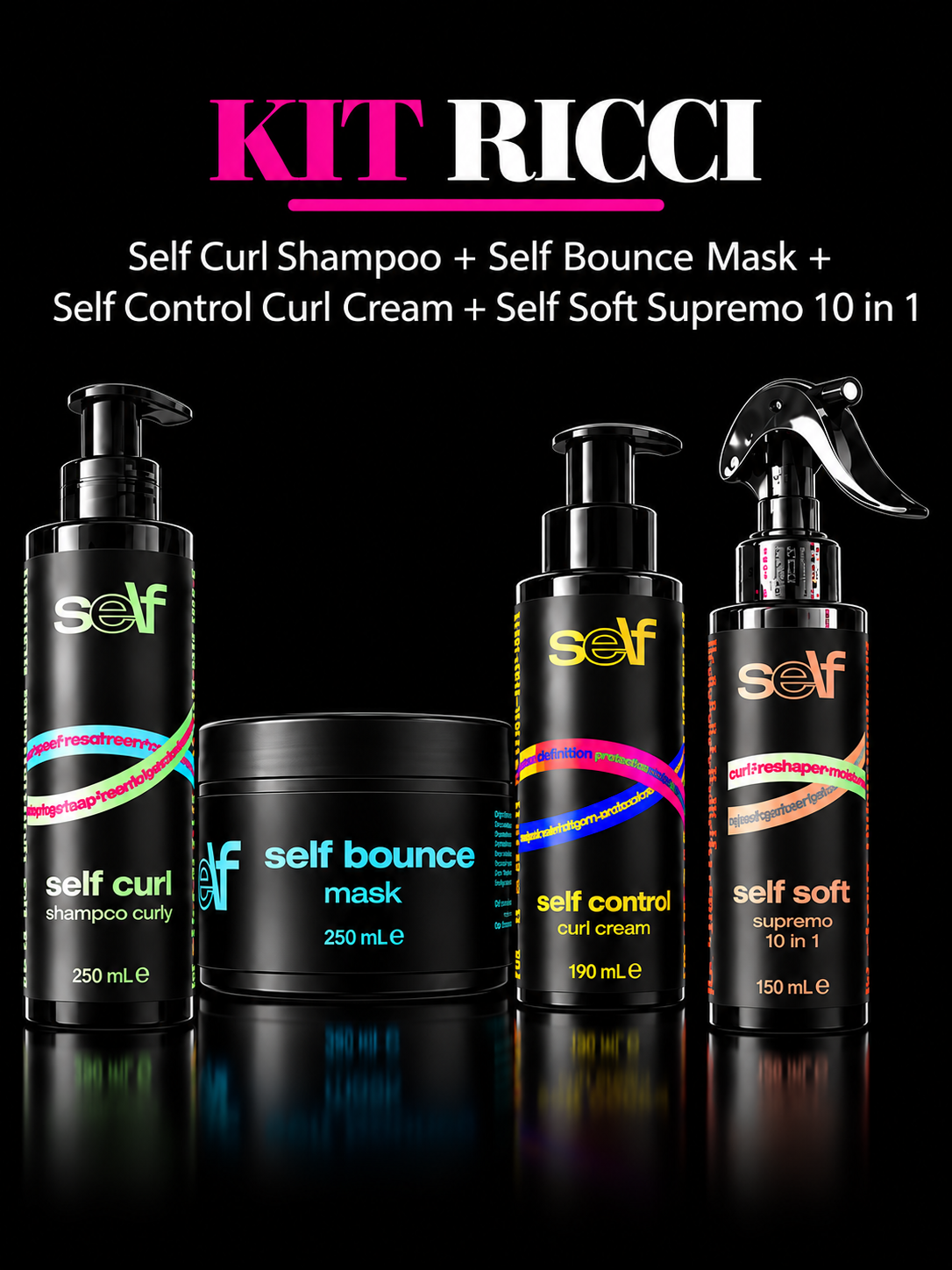 Kit Self Ricci